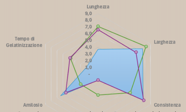 Screenshot 2026 03 12 alle 07.15.08